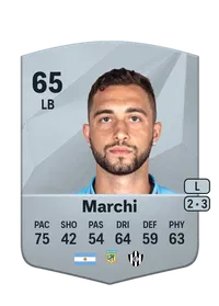 Leonardo Marchi Coins FUT