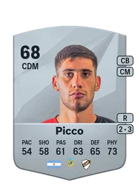 Leonel Picco Coins Kaufen EA FC 25