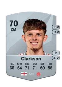 Leighton Clarkson CreditFUT