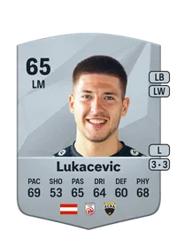 Leonardo Lukacevic Credits FC 25