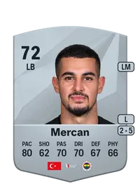 Levent Mercan