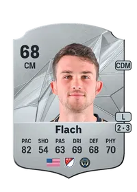 Leon Flach Credit FIFA
