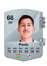 Luis Pavia FUT Crédit