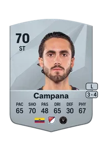 Leonardo Campana Crediti FIFA 25