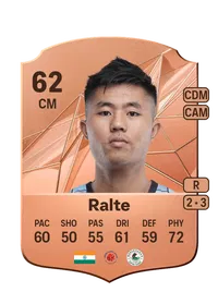 Lalengmawia Ralte Compra Monedas FC25