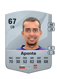 Leonardo Aponte EA FC 25 Coins