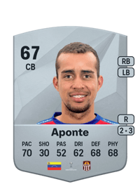 Leonardo Aponte FIFA Ultimate Team Coins Kaufen
