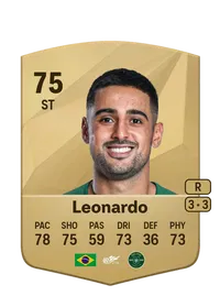 Leonardo Lopes de Souza FUT Crédit