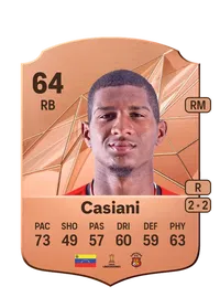 Luis Casiani 