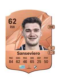 Lucas Sanseviero Monedas FC 25