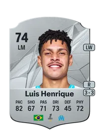 Luis Henrique Tomaz de Lima Crediti FIFA