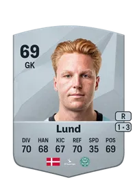Lucas Lund Acheter Credit FC 25