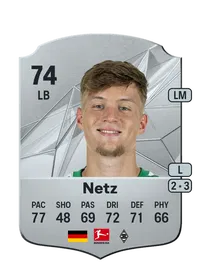 Luca Netz FIFA Coins Verkaufen