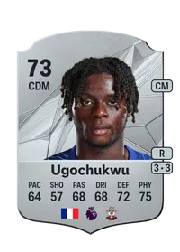 Lesley Ugochukwu Crediti FC 25