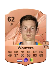 Luuk Wouters Credit FUT