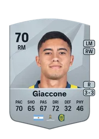 Lautaro Giaccone FC25 Coins Kaufen