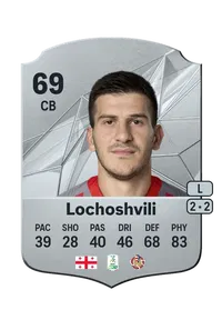 Luka Lochoshvili FIFA Ultimate Team Coins Kaufen