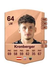 Luca Kronberger CreditFUT