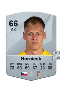 Lukas Hornicek Monedas FIFA 25