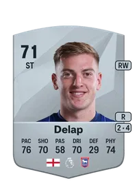 Liam Delap Acheter Credit FC25