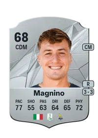 Luca Magnino FUT Coin