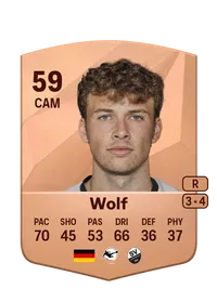 Lucas Wolf FUT Crédit
