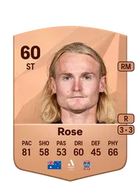 Lachlan Rose Acheter Des Credit FC 25