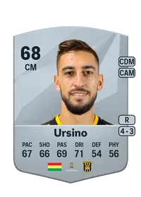 Luciano Ursino Monedas FIFA 25