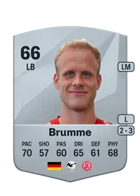 Lucas Brumme FC25 Coins