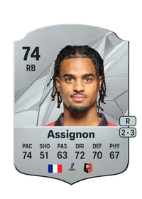 Lorenz Assignon Credit FIFA