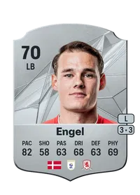 Lukas Engel Credit FIFA