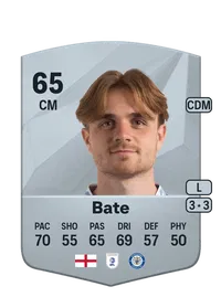 Lewis Bate Monedas EA FC 25