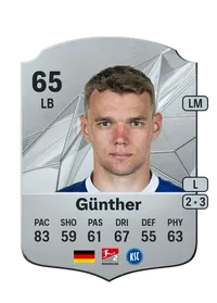 Lasse Gu00fcnther Achat Credit FC 25