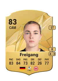 Laura Freigang Achat Credit FC 25