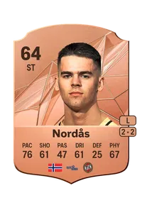 Lasse Nordås FIFA Coins Verkaufen