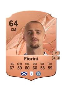 Lewis Fiorini FIFA 25 Coins