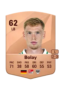 Luca Bolay Acheter Credit FC 25