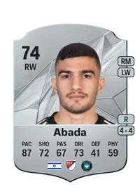 Liel Abada FIFA 25 Coins