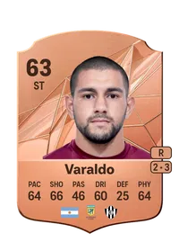 Lucas Varaldo Credit FIFA
