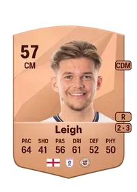 Lewis Leigh Credit FC 25