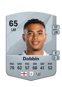 Lewis Dobbin Acheter Credit FC25