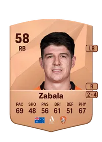Louis Zabala FUT Coins Kaufen