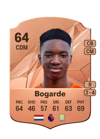 Lamare Bogarde FIFA FUT Coins Kaufen