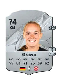 Lisanne Gräwe Monedas FIFA 25