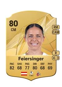 Laura Feiersinger Monedas FC 25