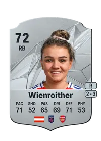 Laura Wienroither FIFA 25 Coins
