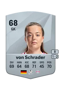 Lina von Schrader Acheter Credit FC 25