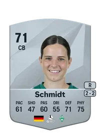 Lara Schmidt FIFA Coins Verkaufen