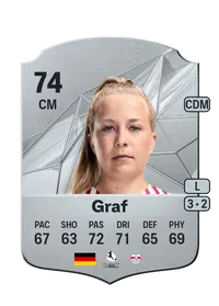 Luca Graf Monedas FC 25