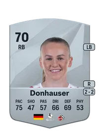 Laura Donhauser Crediti FIFA 25
